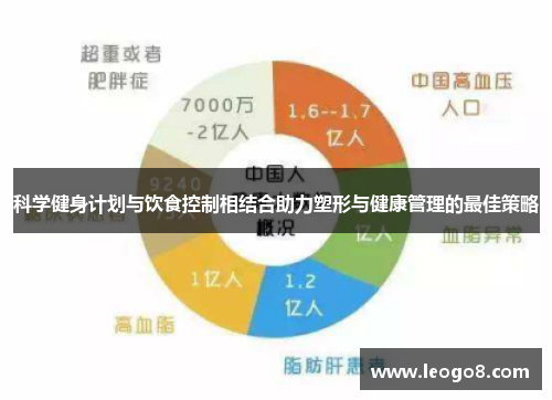 科学健身计划与饮食控制相结合助力塑形与健康管理的最佳策略